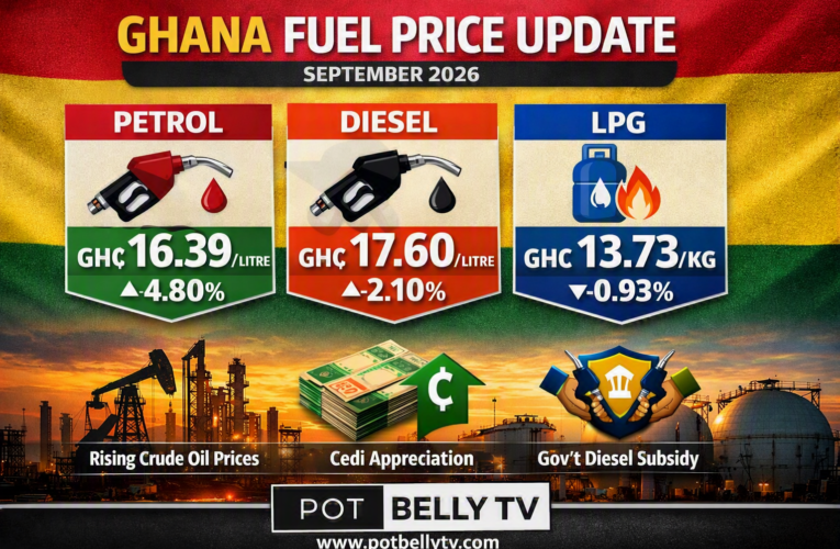Fuel Prices Set to Rise from September 1, 2026 — COMAC Outlook Report